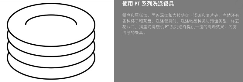 使用PT系列洗涤餐具