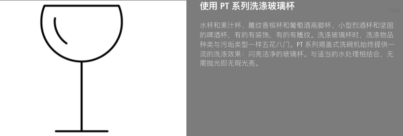 使用PT系列洗涤玻璃杯